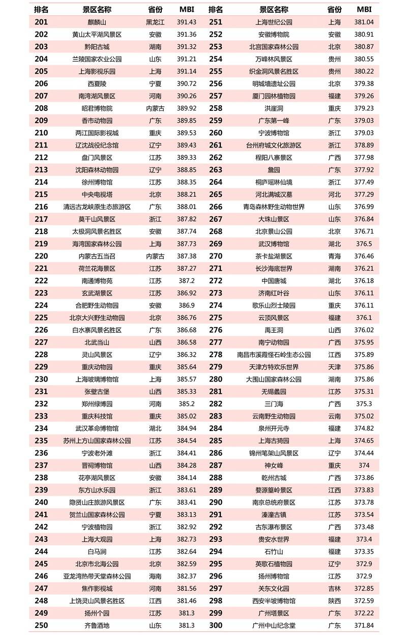 揭秘劉伯溫預(yù)測智慧，揭秘生肖運勢，揭秘四肖選一肖三中三的神秘面紗，揭秘劉伯溫預(yù)測智慧與生肖運勢，探尋四肖選一肖的神秘運勢學(xué)奧秘