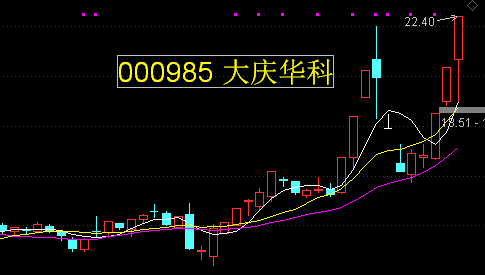 關(guān)于徐家匯股票（股票代碼，002561）的全面解析，徐家匯股票（股票代碼，002561）全面解析與深度探討