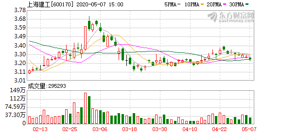 上海建工股票股吧深度解析，上海建工股票股吧全面深度解析