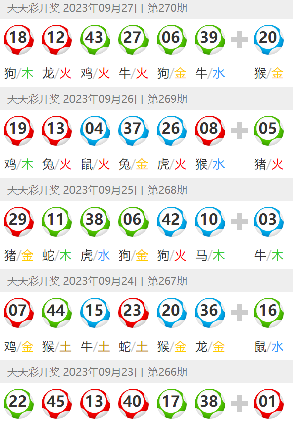 澳門六開彩天天免費(fèi)資訊統(tǒng)計(jì)，深度解析與探索，澳門六開彩天天資訊統(tǒng)計(jì)，深度解析與探索之旅