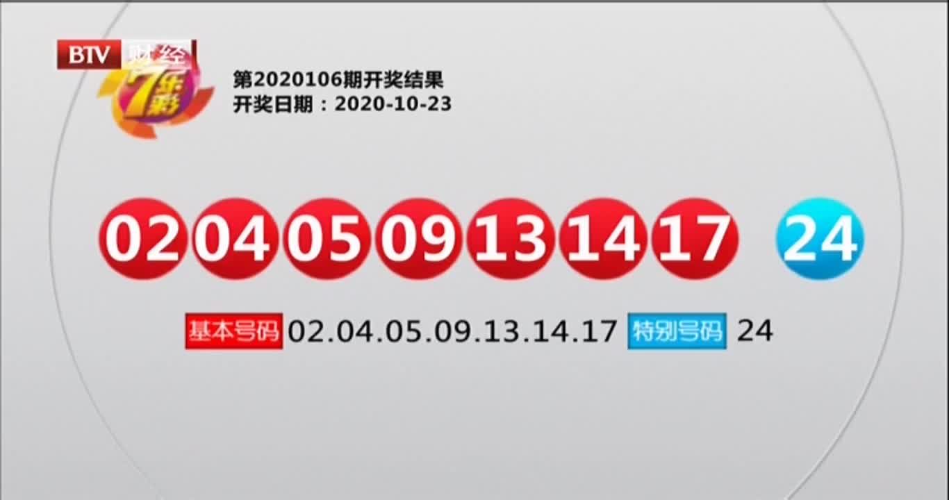 澳門今晚開獎結(jié)果及歷史開獎記錄全解析，澳門今晚開獎結(jié)果及歷史記錄全面解析