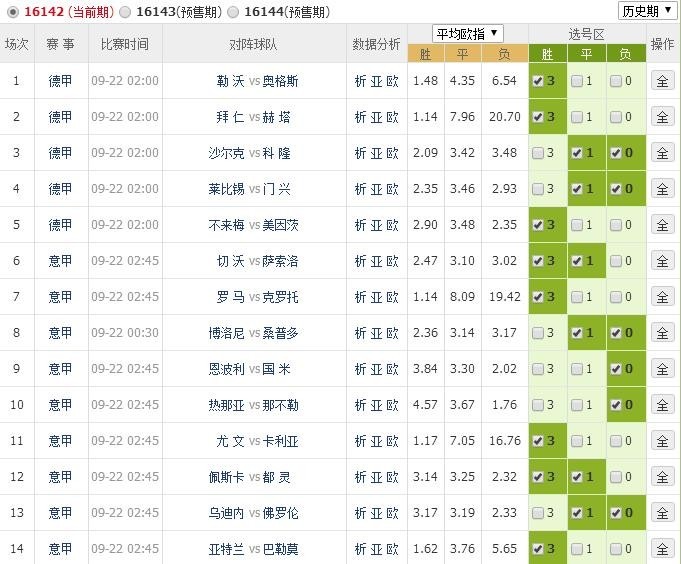 澳門開獎最快記錄揭秘，驚人的141期速度與策略分析，澳門開獎驚人速度揭秘，141期記錄與策略深度分析