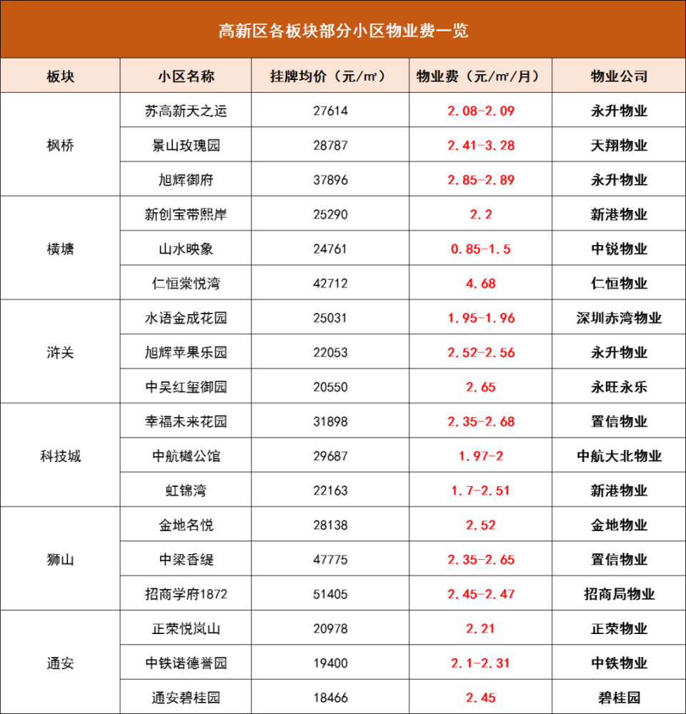 新澳門開獎結(jié)果及開獎記錄表詳解，澳門最新開獎結(jié)果及記錄表全面解析