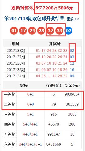 香港上期開(kāi)獎(jiǎng)結(jié)果全面解析，香港上期開(kāi)獎(jiǎng)結(jié)果深度解析