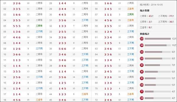 澳門六生肖開獎結果，歷史、規(guī)則與最新開獎信息解析，澳門六生肖開獎全解析，歷史、規(guī)則與最新開獎信息一覽