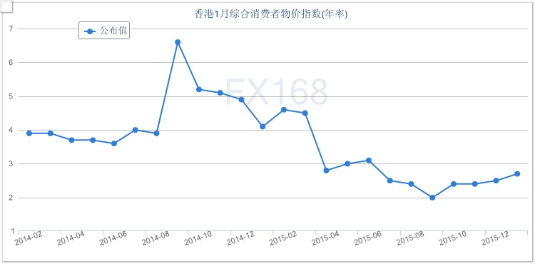 香港綜合出號走勢圖，探索與解讀，香港綜合出號走勢圖的深度探索與解讀