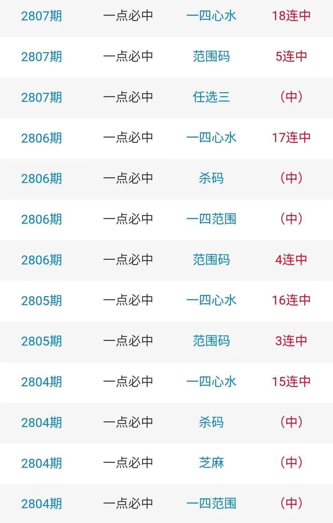 白小姐三肖期期準(zhǔn)期期中——揭秘彩票預(yù)測(cè)的神秘面紗，揭秘彩票預(yù)測(cè)神秘面紗，白小姐三肖期期準(zhǔn)期期中