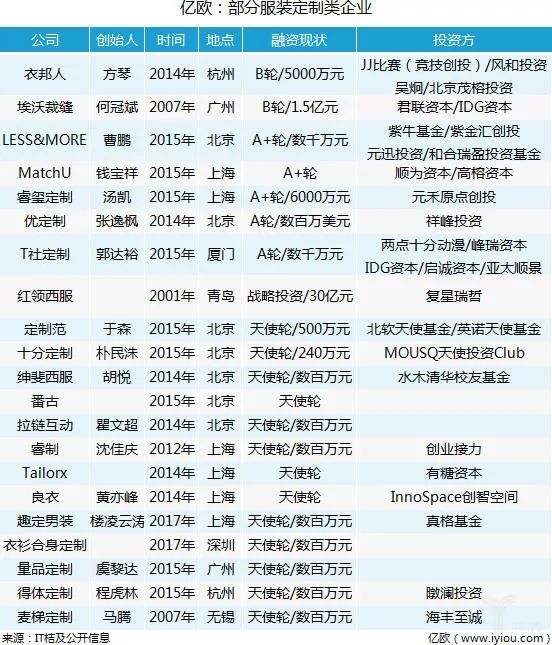 揭秘77777888管家婆四肖四碼，深度解析與探索，深度揭秘，77777888管家婆四肖四碼解析與探索