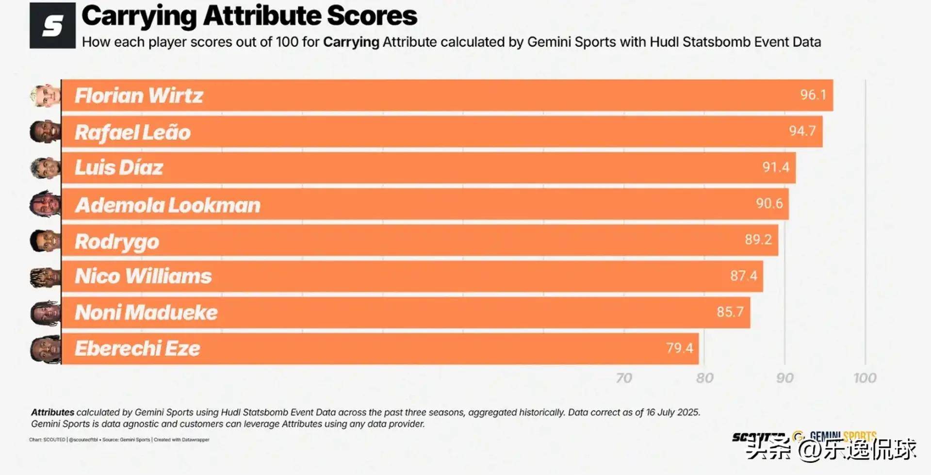 澳門正版資料大全，探索2025年的精準信息，澳門正版資料大全揭秘，探索未來精準信息至2025年展望