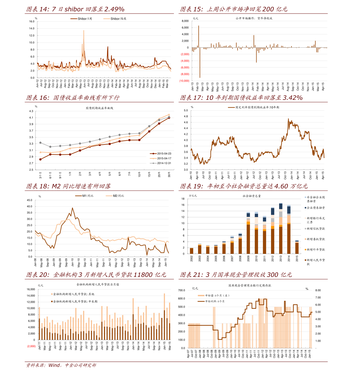 中國電科股票行情深度解析，中國電科股票行情全面解析
