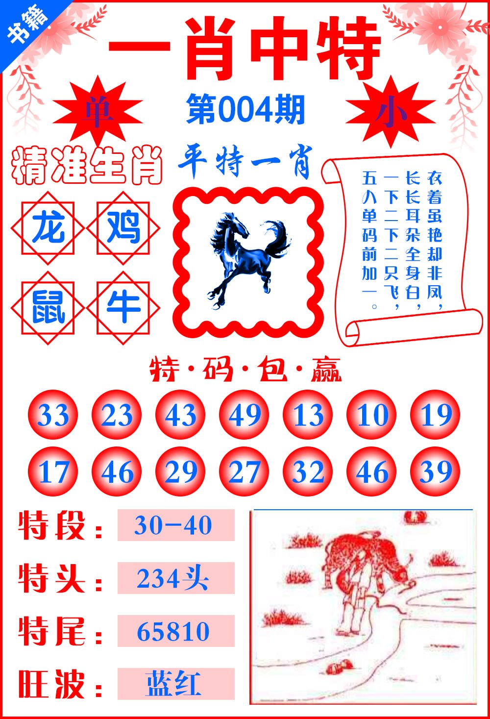 生肖運(yùn)勢(shì) 第10頁(yè)