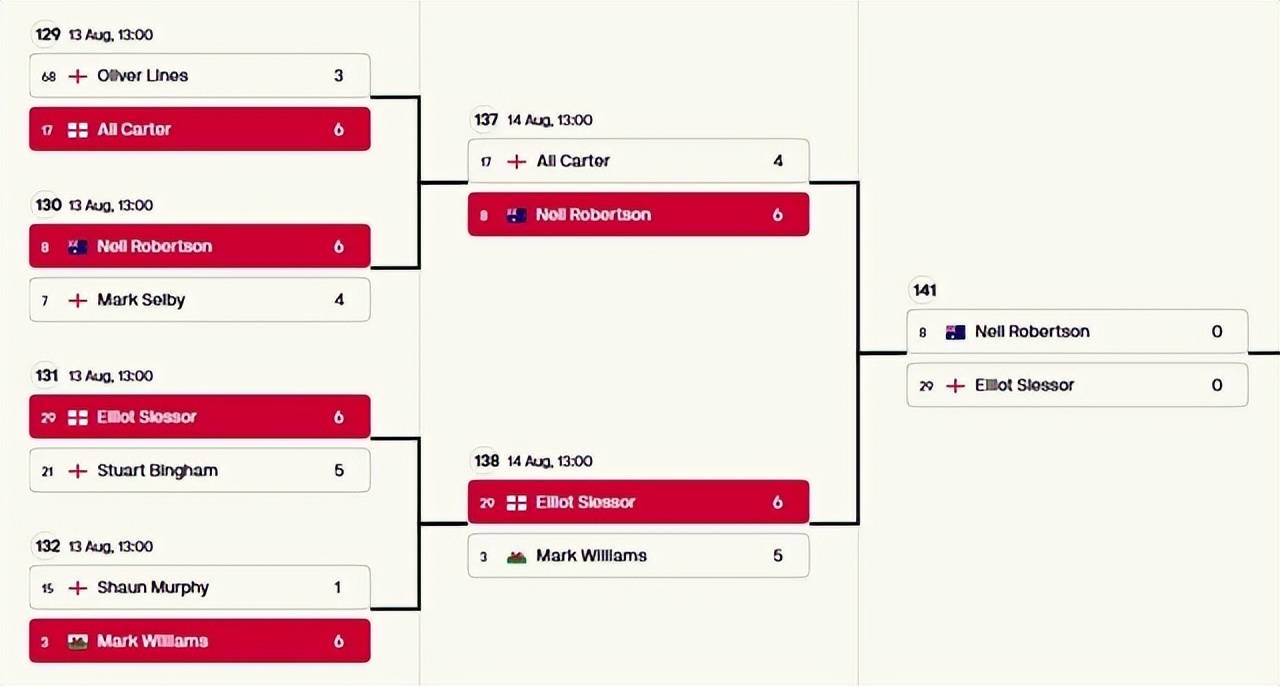 2025全年資料免費(fèi)大全，一站式獲取所有你需要的信息資源，2025全年資料免費(fèi)大全，一站式獲取所有所需信息資源
