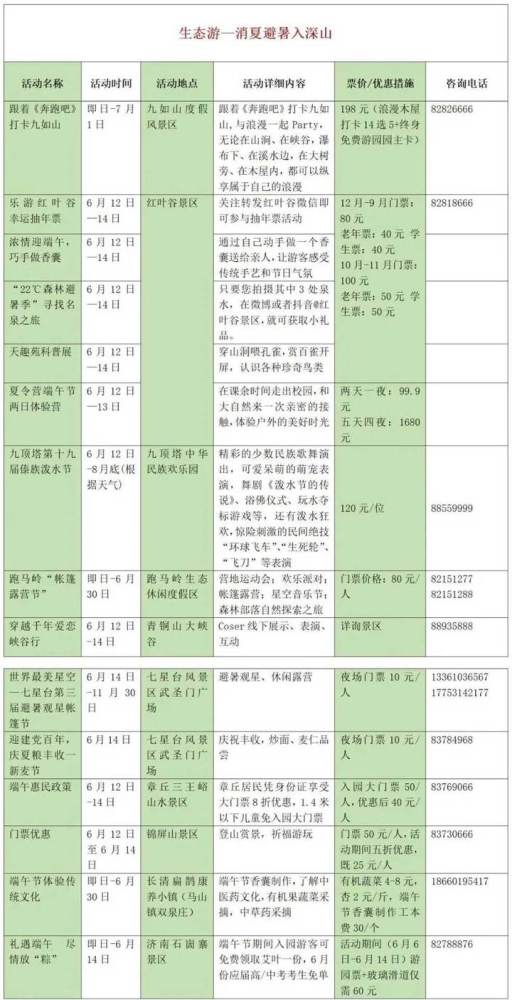 濟南景點排名一覽表，探尋歷史與自然的魅力，濟南景點排名一覽，歷史與自然魅力的探尋之旅