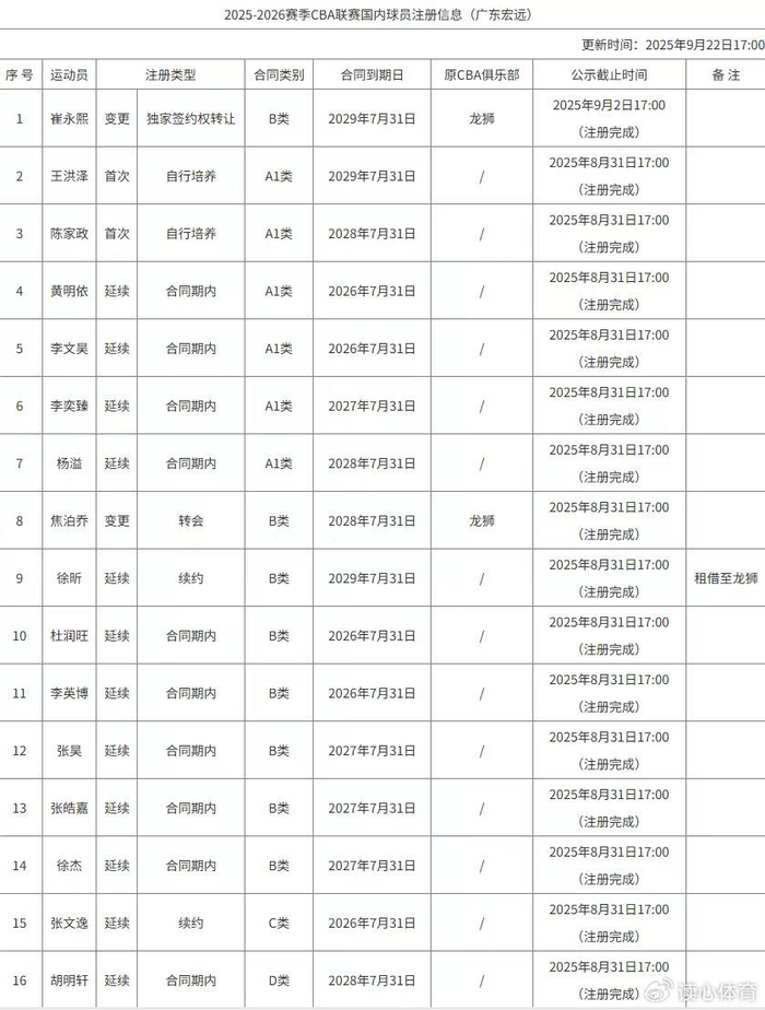 澳門正版資料免費獲取指南，探索2025全年免費資源，澳門正版資料免費獲取指南，探索全年免費資源（2025版）