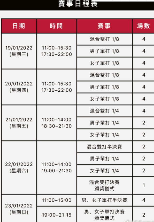 深度解析 第10頁(yè)