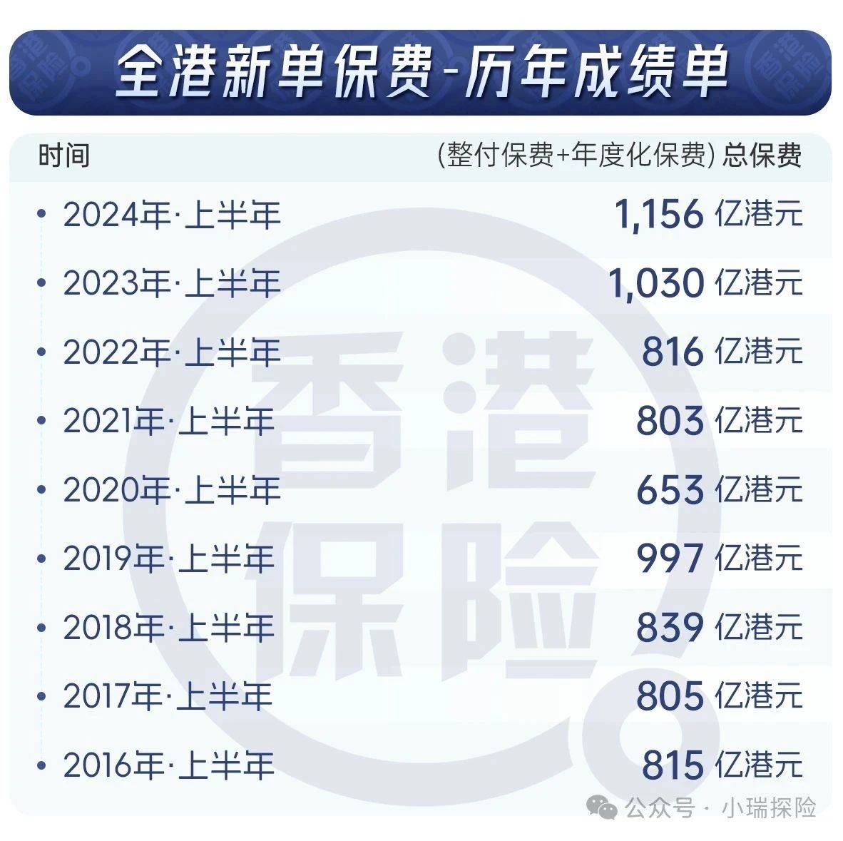 香港上期開獎(jiǎng)結(jié)果全面解析，香港上期開獎(jiǎng)結(jié)果深度解析