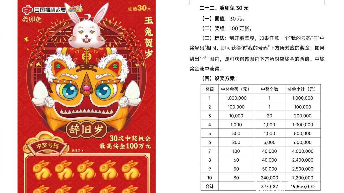 一肖中特兔費資料王中王——揭秘生肖運勢與個性魅力，揭秘生肖運勢與個性魅力，一肖中特兔資料王中王獨家解析