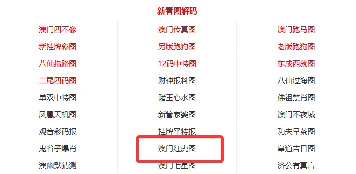 新澳門開獎(jiǎng)結(jié)果及開獎(jiǎng)號(hào)碼全面解析，澳門最新開獎(jiǎng)結(jié)果及號(hào)碼全面解析