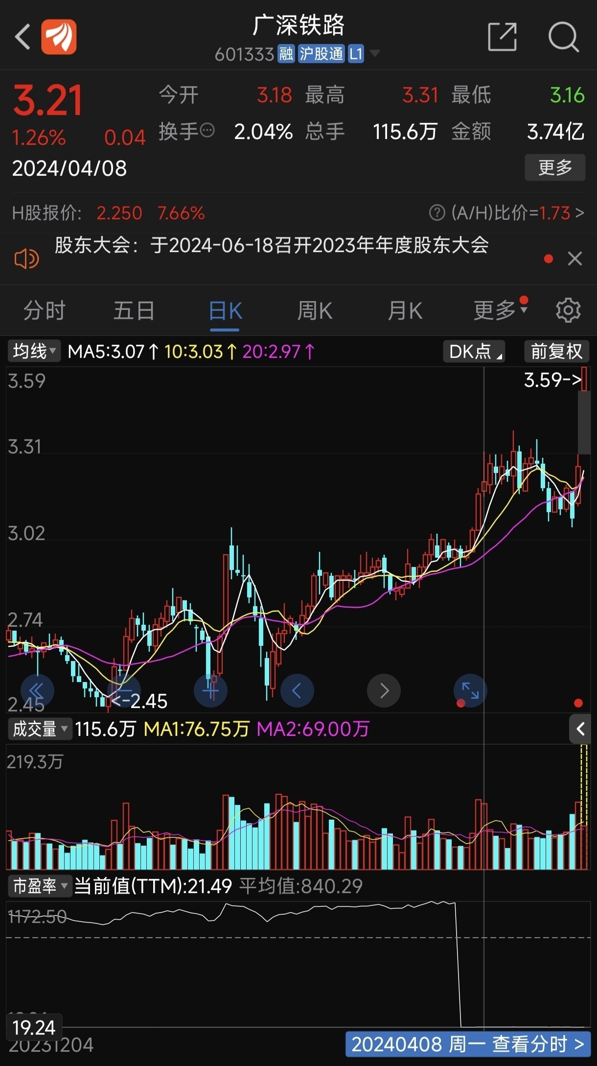 廣深鐵路股票行情深度解析，廣深鐵路股票行情全面解析與深度解讀