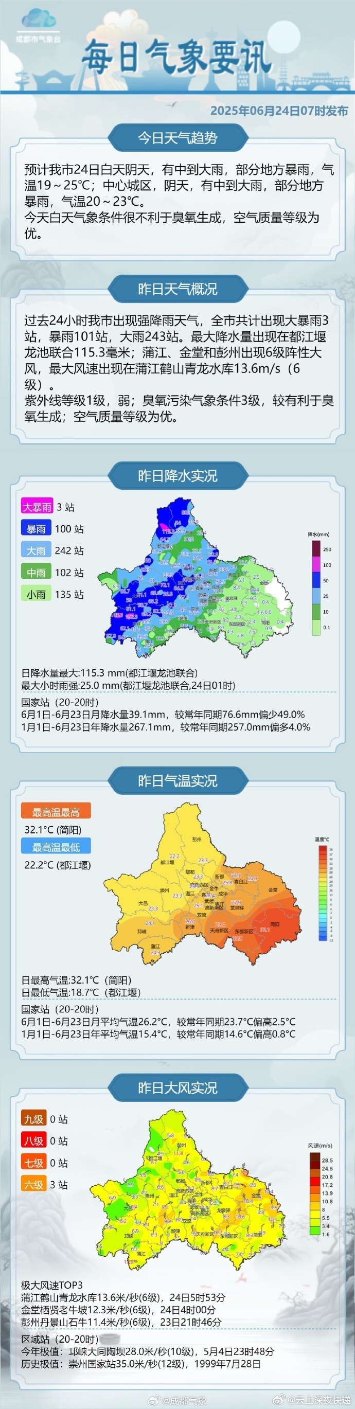 當(dāng)?shù)靥鞖獾臍庀笕f(wàn)千與獨(dú)特魅力，當(dāng)?shù)靥鞖獾臍庀笕f(wàn)千及其獨(dú)特魅力探索