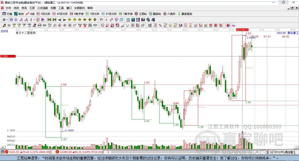 通裕重工（股票代碼，300185）股吧深度解析，前景展望與投資策略探討，通裕重工（股票代碼300185）深度解析，前景展望與投資策略探討股吧研究分享報(bào)告