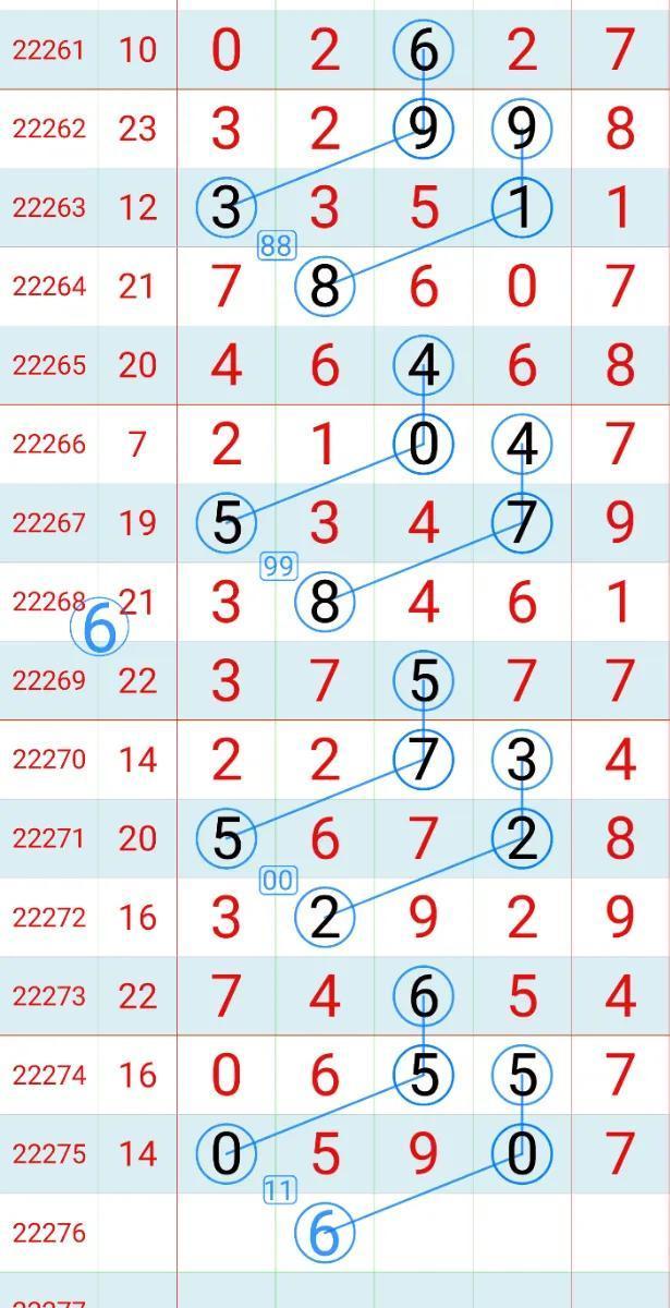 新澳門彩波色走勢圖，深度解析與SEO優(yōu)化策略，新澳門彩波色走勢圖深度解析及SEO優(yōu)化策略全攻略