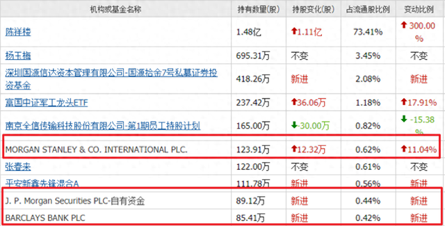 澳門開獎最快的網(wǎng)站，探索與解析，澳門開獎網(wǎng)站探索與解析，快速開獎的秘密