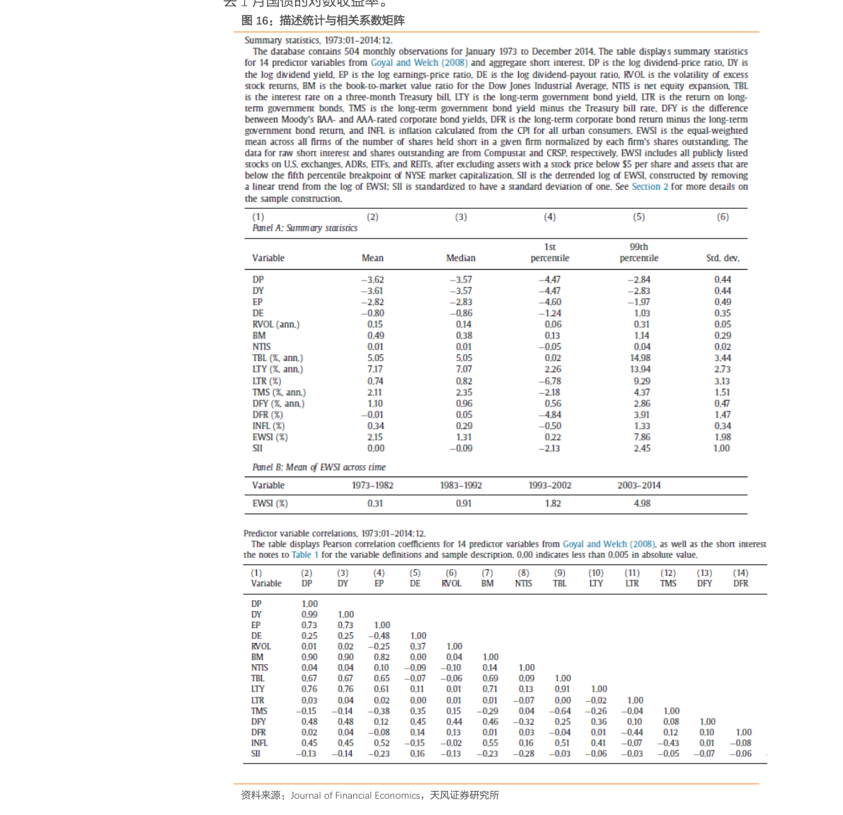 關于股票行情分析，探索300296股票的動態(tài)與前景展望，股票行情分析，探索300296股票動態(tài)與未來展望