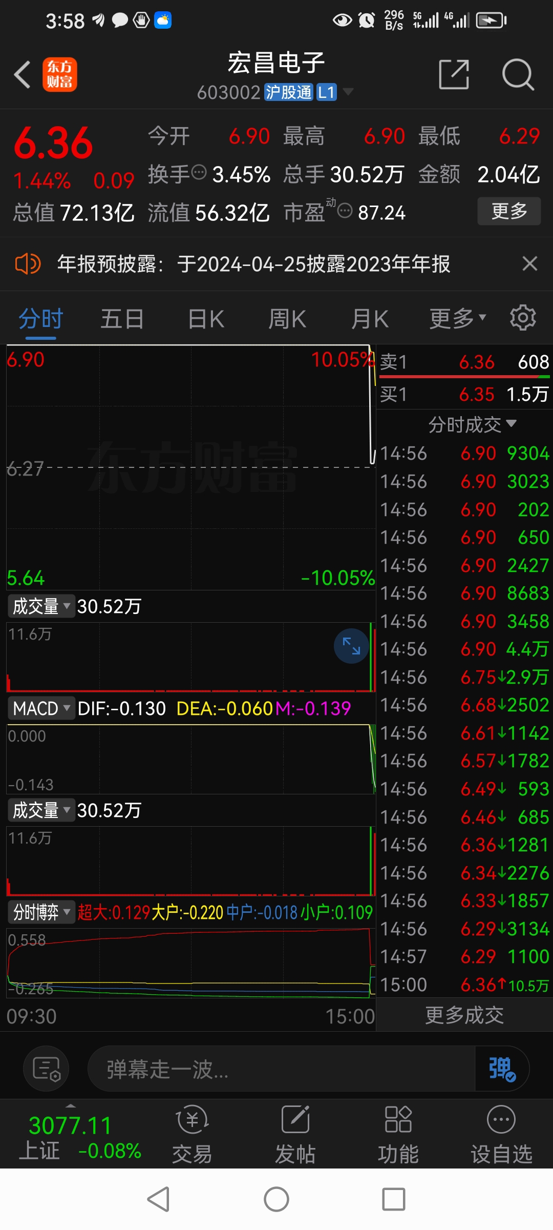 宏昌電子股票，投資潛力與市場前景分析，宏昌電子股票投資潛力與市場前景深度解析