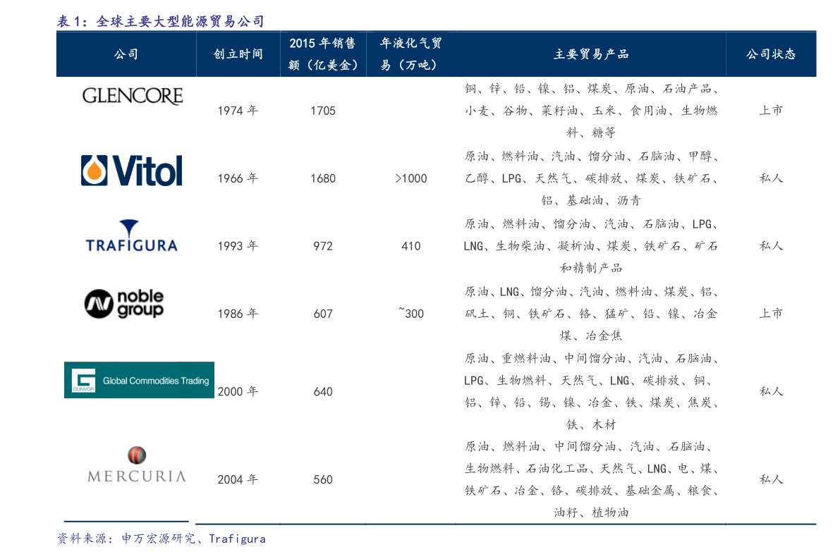 深度解析，000428股票行情及未來展望，深度解析，股票行情分析暨未來展望——聚焦代碼為000428的股票