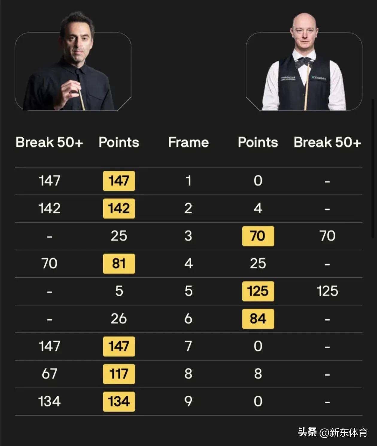 新澳天天開獎資料大全第1052期，全方位解析與前瞻性預測，新澳第1052期開獎資料大全，全方位解析與前瞻性預測揭秘！