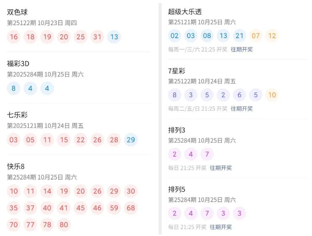 2025澳門六開彩開獎(jiǎng)結(jié)果實(shí)時(shí)查詢表，輕松掌握最新開獎(jiǎng)動(dòng)態(tài)，澳門六開彩實(shí)時(shí)開獎(jiǎng)結(jié)果查詢表，掌握最新開獎(jiǎng)動(dòng)態(tài)