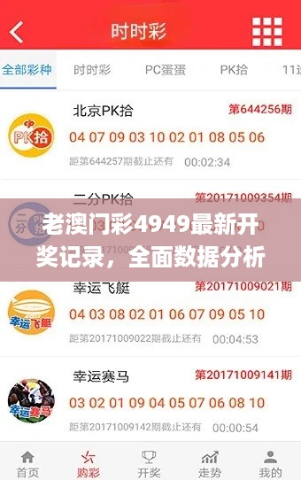 老澳開(kāi)獎(jiǎng)結(jié)果查詢，輕松掌握最新開(kāi)獎(jiǎng)動(dòng)態(tài)，老澳開(kāi)獎(jiǎng)結(jié)果查詢，輕松掌握最新開(kāi)獎(jiǎng)動(dòng)態(tài)信息