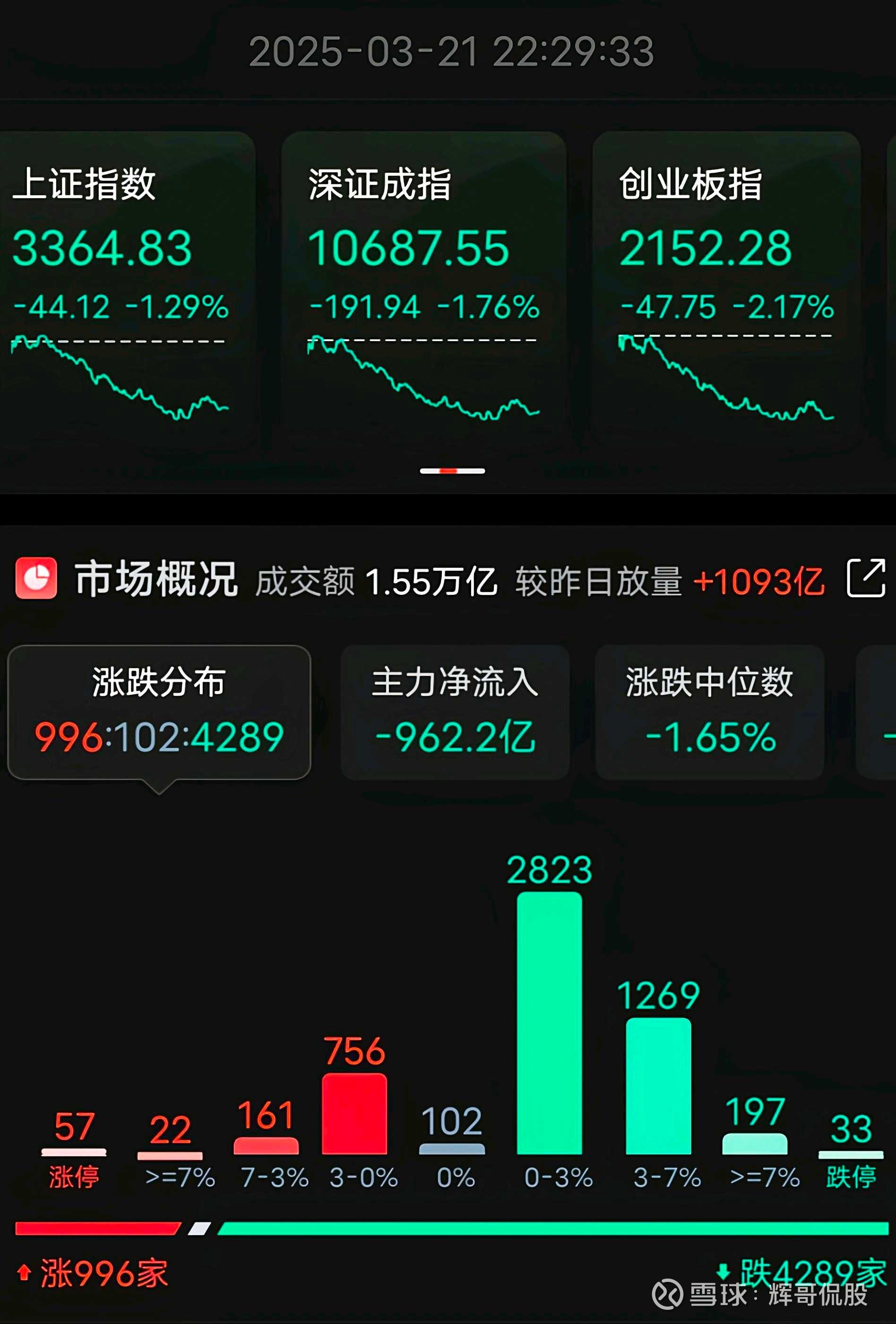 關(guān)于股票行情分析，002212股票走勢展望，股票行情分析，展望002212股票走勢
