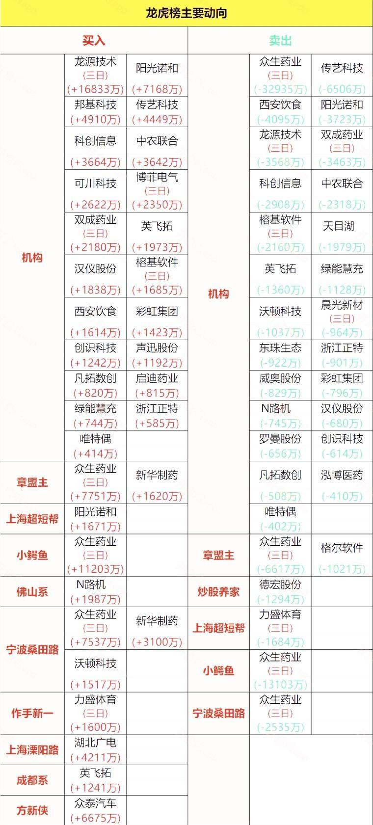 一肖兩碼中特嗎？揭秘背后的秘密與真相，揭秘一肖兩碼中特真相與背后的秘密