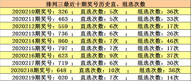 澳門(mén)六開(kāi)獎(jiǎng)結(jié)果220期，開(kāi)獎(jiǎng)分析，歷史數(shù)據(jù)與預(yù)測(cè)，澳門(mén)六開(kāi)獎(jiǎng)結(jié)果220期深度解析與預(yù)測(cè)，歷史數(shù)據(jù)與未來(lái)趨勢(shì)展望