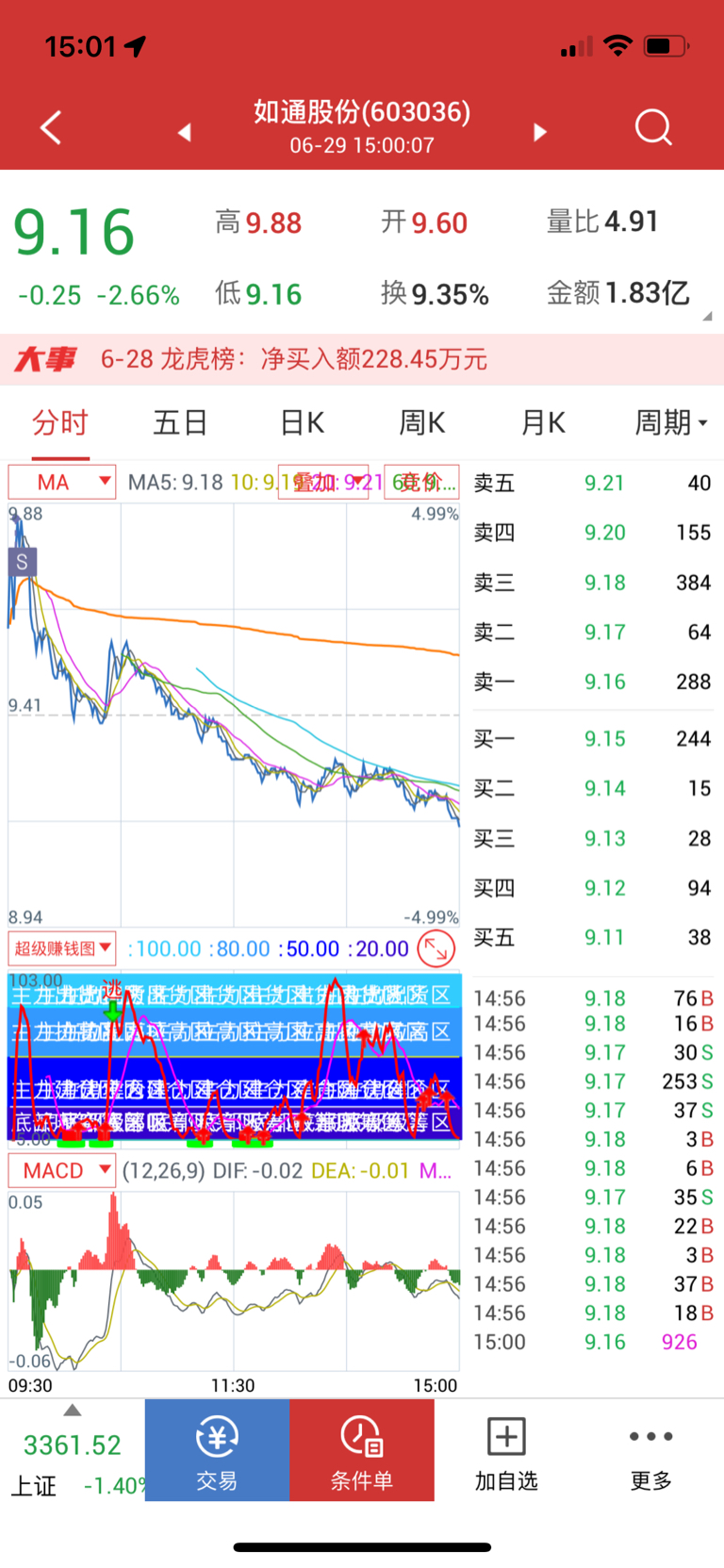 股票600336，深度解析與前景展望，股票600336深度解析與未來前景展望