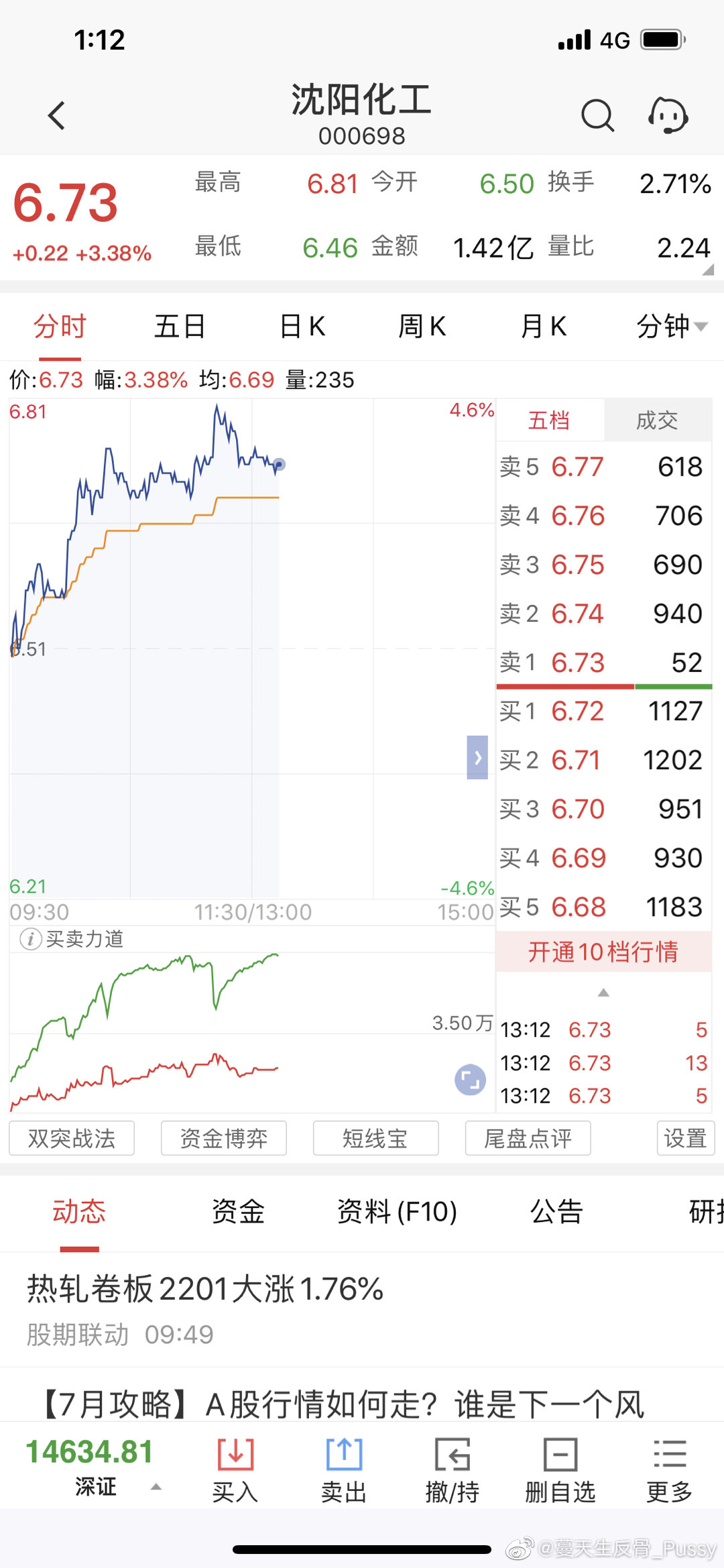 沈陽(yáng)化工股票（000698），深度解析與前景展望，沈陽(yáng)化工股票（000698）深度解析及前景展望