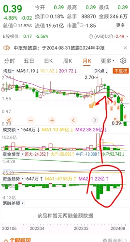 揭秘最新動(dòng)態(tài)，000413股吧最新消息一網(wǎng)打盡，揭秘，最新動(dòng)態(tài)一網(wǎng)打盡，000413股吧最新消息全解析