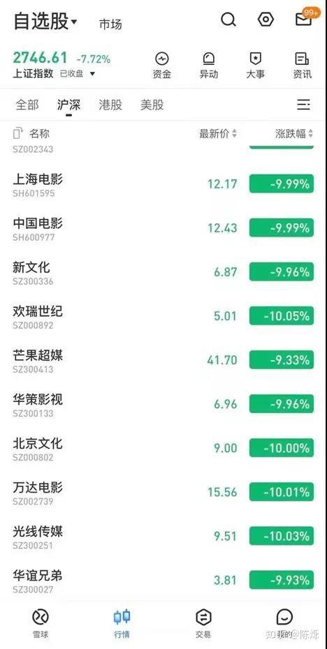 歡瑞世紀(jì)股票，投資潛力與市場(chǎng)前景分析，歡瑞世紀(jì)股票投資潛力與市場(chǎng)前景深度解析