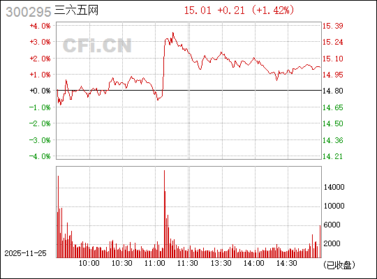 關(guān)于數(shù)字300295的奧秘與SEO優(yōu)化探討，數(shù)字300295的奧秘與SEO優(yōu)化策略探討