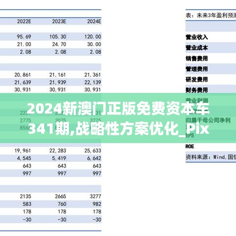 探索未來(lái)，2025新澳門(mén)正版免費(fèi)資本車(chē)展望，2025新澳門(mén)資本車(chē)展望，探索未來(lái)發(fā)展趨勢(shì)