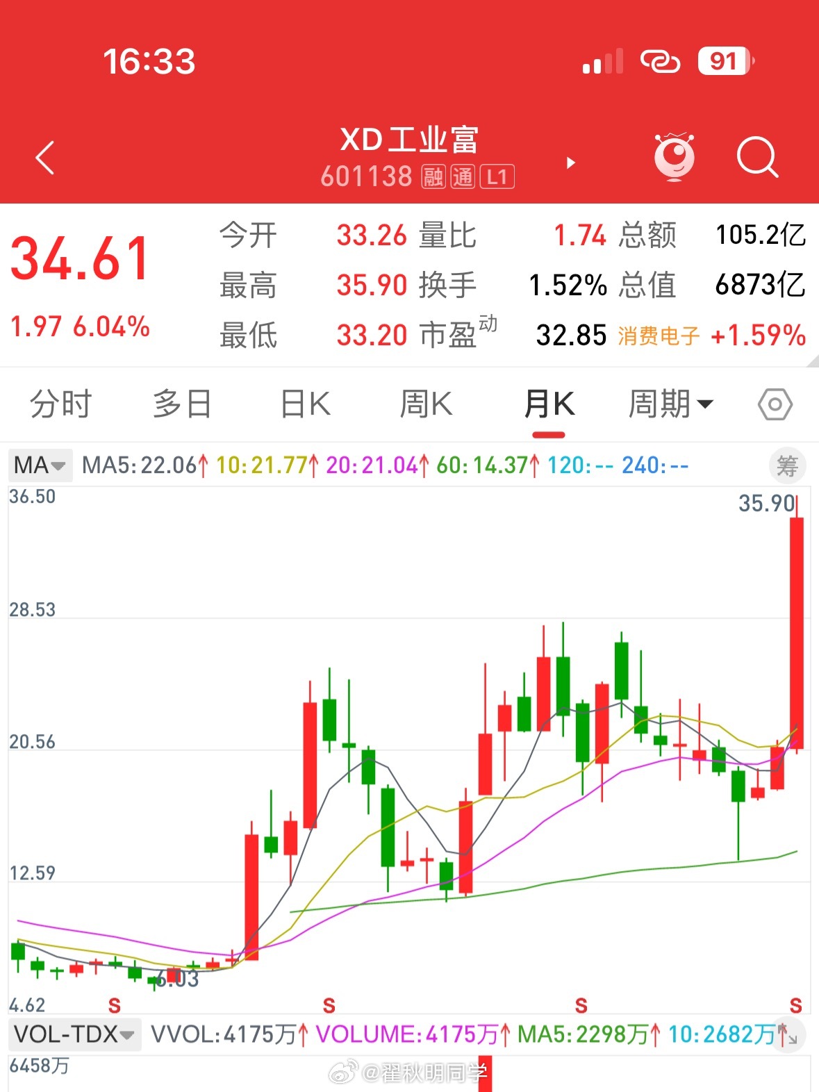 股票601108，深度解析與前景展望，股票601108深度解析與未來前景展望