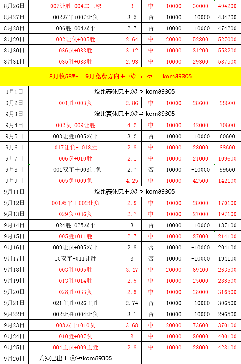 精準(zhǔn)管家婆，7777788888的秘密武器，精準(zhǔn)管家婆的秘密武器，7777788888的神秘力量