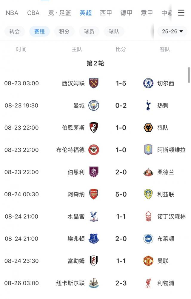 探索未來，2025全年資料免費(fèi)大全——一站式獲取所有你需要的信息，探索未來之門，2025全年資料免費(fèi)大全——一站式獲取全方位信息