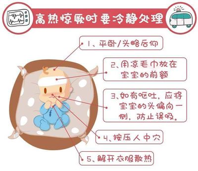 小孩發(fā)燒一抖一抖的是抽搐嗎？解讀孩子身體語(yǔ)言，家長(zhǎng)必看，小孩發(fā)燒身體抖動(dòng)，是抽搐還是其他？家長(zhǎng)必讀解讀指南