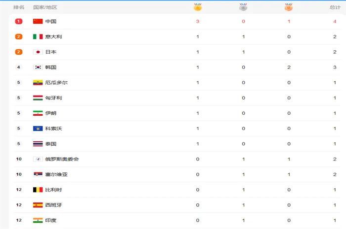 奧門開獎結(jié)果，最新開獎結(jié)果及分析，澳門開獎結(jié)果最新分析揭曉