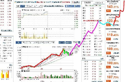 新澳門開(kāi)獎(jiǎng)走勢(shì)圖，深度解析與策略探討，澳門彩票走勢(shì)深度解析與策略探討，新開(kāi)獎(jiǎng)走勢(shì)圖概覽