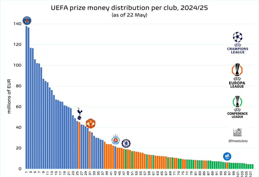 新澳門開獎(jiǎng)結(jié)果2025年開獎(jiǎng)結(jié)果詳解與預(yù)測(cè)，澳門未來開獎(jiǎng)趨勢(shì)預(yù)測(cè)及結(jié)果詳解，2025年展望