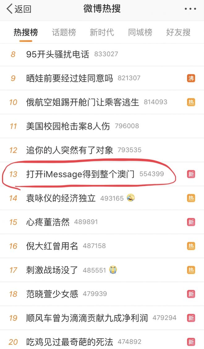 澳門六合彩生肖開獎(jiǎng)結(jié)果，揭秘彩票背后的秘密，澳門六合彩生肖開獎(jiǎng)揭秘，彩票背后的奧秘與結(jié)果